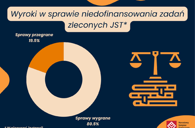 kliknięcie spowoduje wyświetlenie powiększonego zdjęcia
